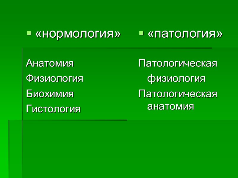 «нормология»  Анатомия Физиология Биохимия Гистология  «патология»  Патологическая    физиология